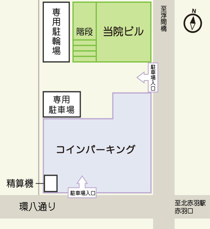 北赤羽ファミリー耳鼻咽喉科地図